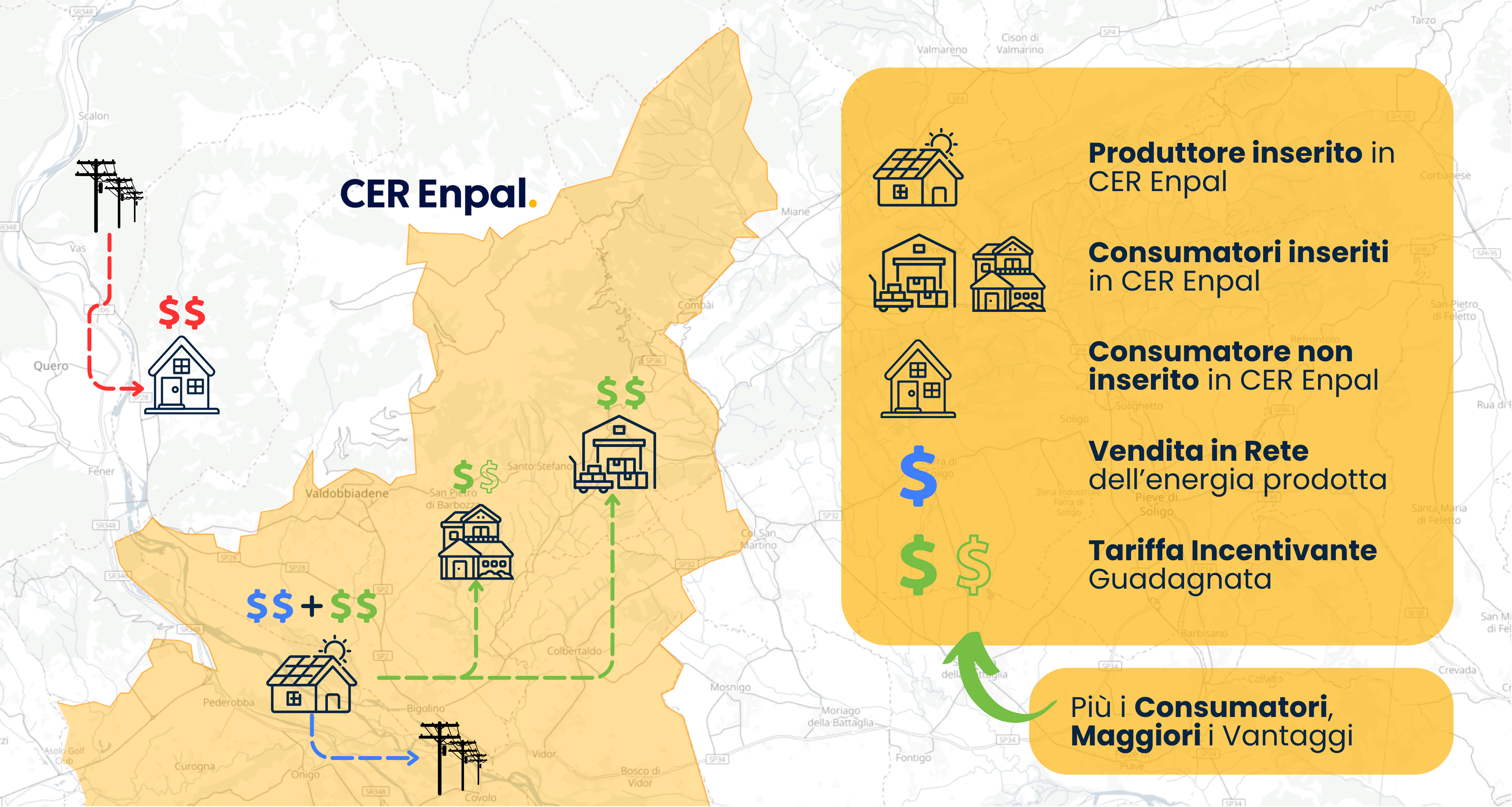 Infografica su come funziona una CER